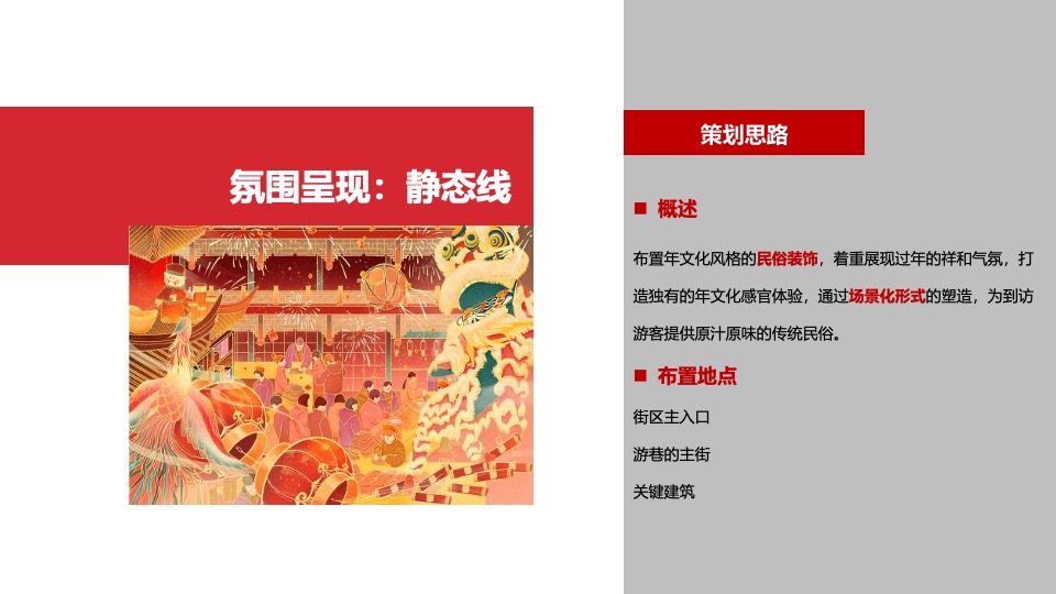 文旅景区龙年新春民俗系列（皆大欢喜过大年主题）活动策划方案