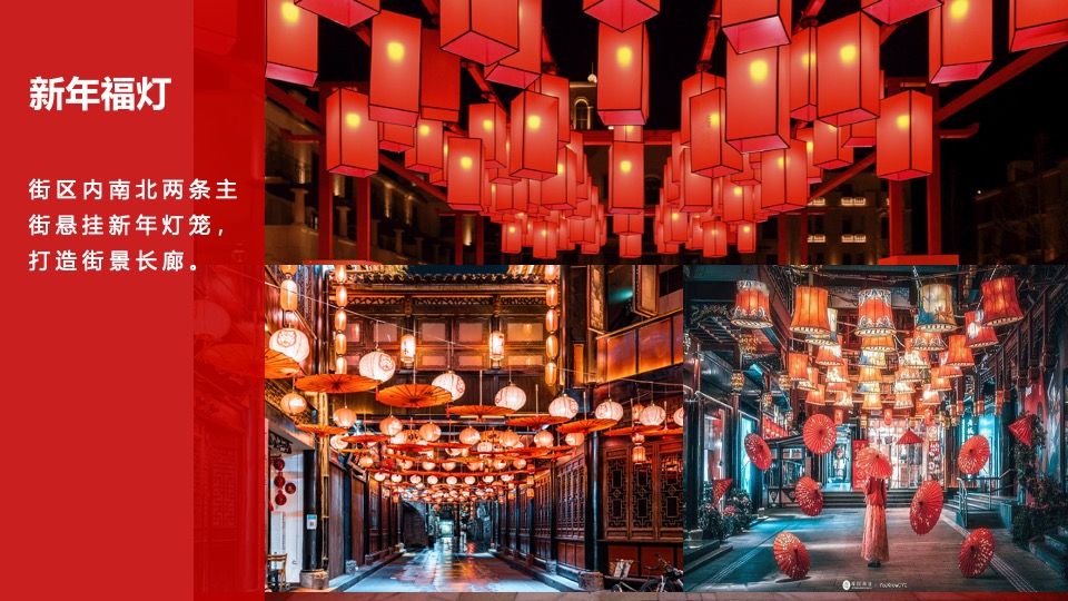 文旅景区龙年新春民俗系列（皆大欢喜过大年主题）活动策划方案