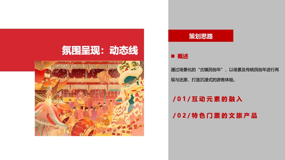 文旅景区龙年新春民俗系列（皆大欢喜过大年主题）活动策划方案