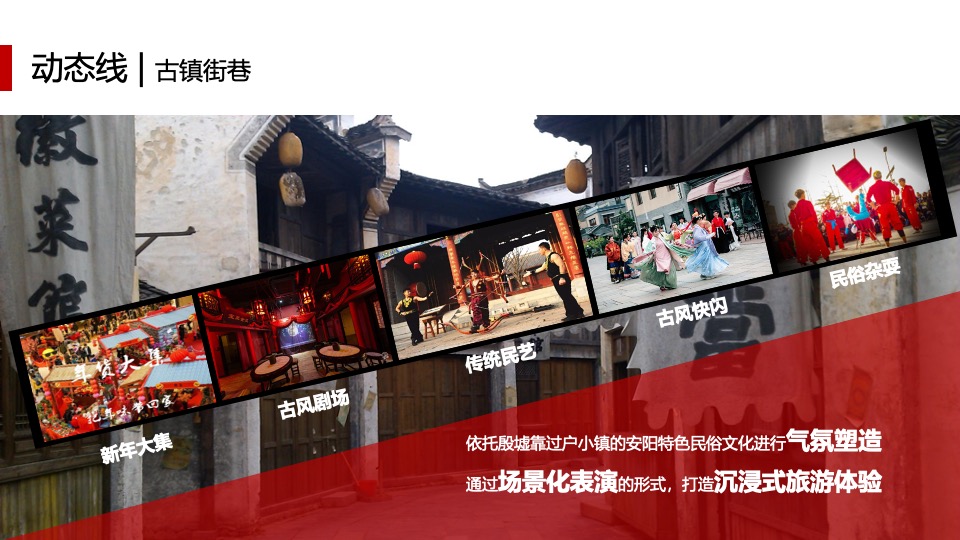 文旅景区龙年新春民俗系列（皆大欢喜过大年主题）活动策划方案