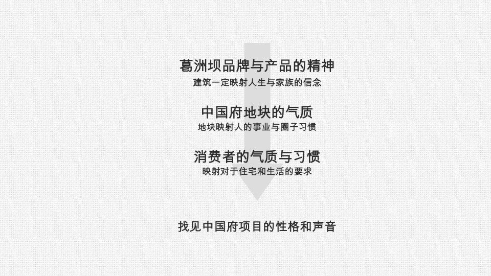 葛洲坝中国府三期中国府一期紫郡府国际中心推广策略报告