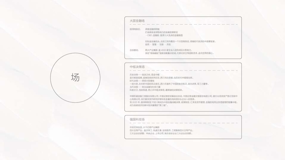 众智集成北京顶豪中海甲三号院推广策略