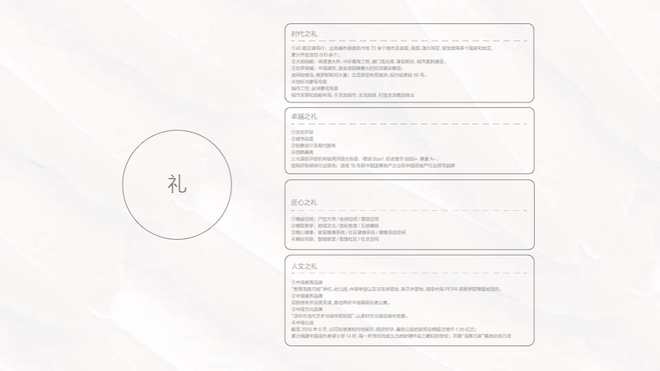 众智集成北京顶豪中海甲三号院推广策略