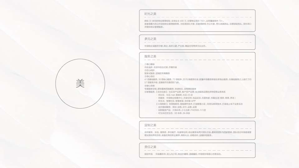 众智集成北京顶豪中海甲三号院推广策略