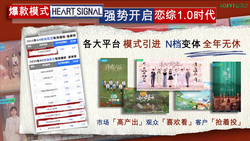 爱奇艺自制综艺《恢单男女》招商方案