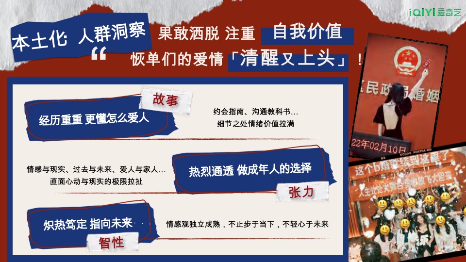 爱奇艺自制综艺《恢单男女》招商方案