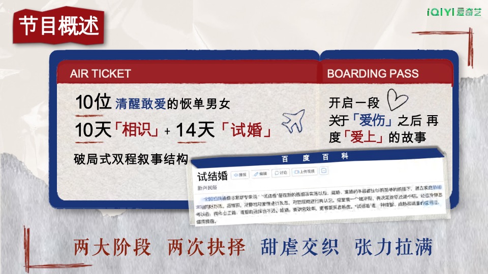 爱奇艺自制综艺《恢单男女》招商方案