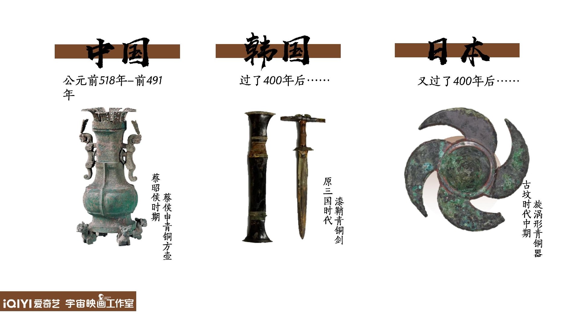 爱奇艺自制综艺《我来当解说》节目招商方案