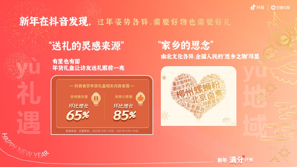 抖音年货节整合营销项目招商方案