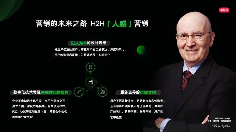 小红书平台营销通案