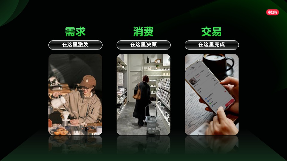 小红书平台营销通案