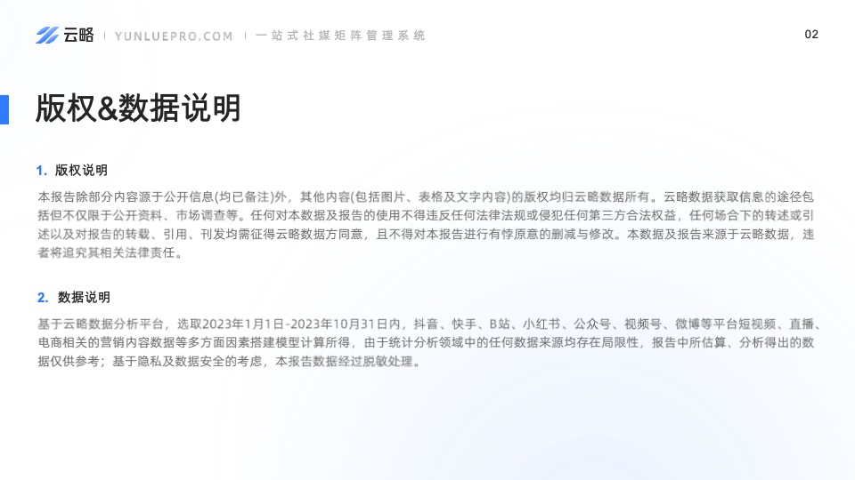 房产赛道短视频平台营销观察-云略