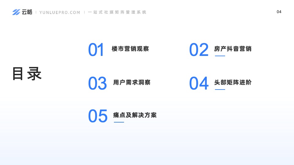 房产赛道短视频平台营销观察-云略