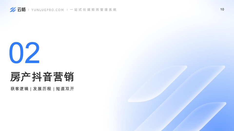 房产赛道短视频平台营销观察-云略