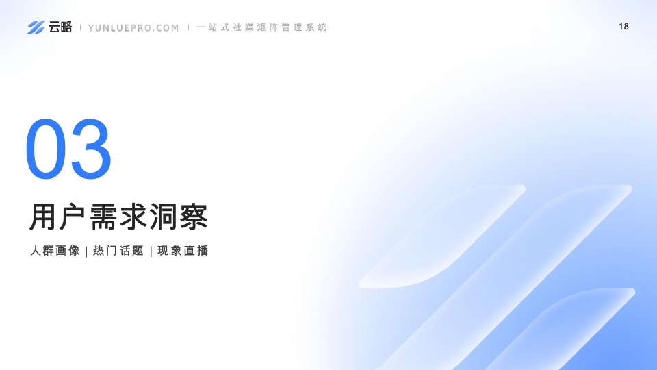 房产赛道短视频平台营销观察-云略