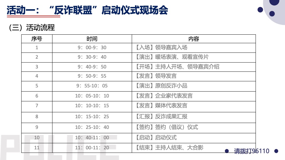 警企警民警媒合作反诈题材系列活动策划方案