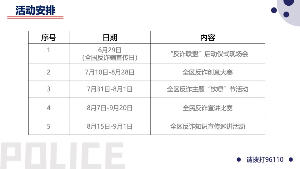 警企警民警媒合作反诈题材系列活动策划方案