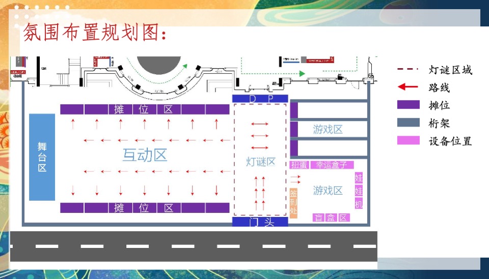 地产项目新春元宵庙会系列（元宵佳节·月圆人安主题）活动策划方案