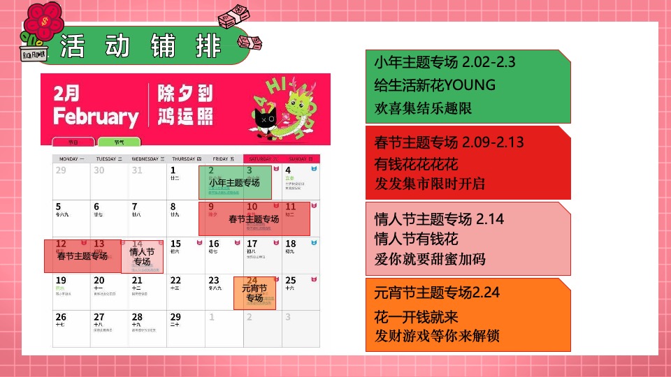 商场地产2月春节情人节元宵节（有龙则灵·有钱则花主题）活动策划方案