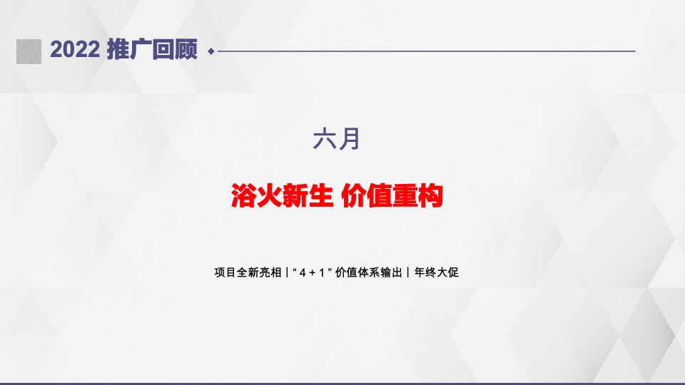 和达·云辰项目上半年推广策略提报 #青岛#