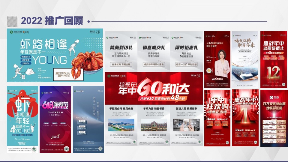 和达·云辰项目上半年推广策略提报 #青岛#