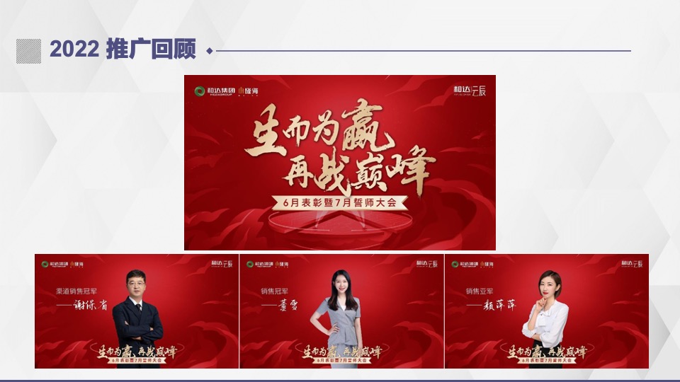 和达·云辰项目上半年推广策略提报 #青岛#