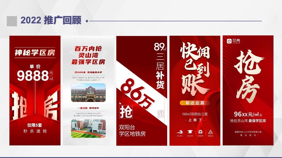 和达·云辰项目上半年推广策略提报 #青岛#