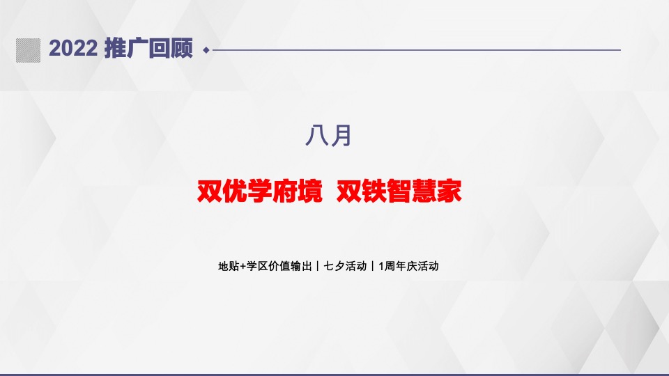 和达·云辰项目上半年推广策略提报 #青岛#