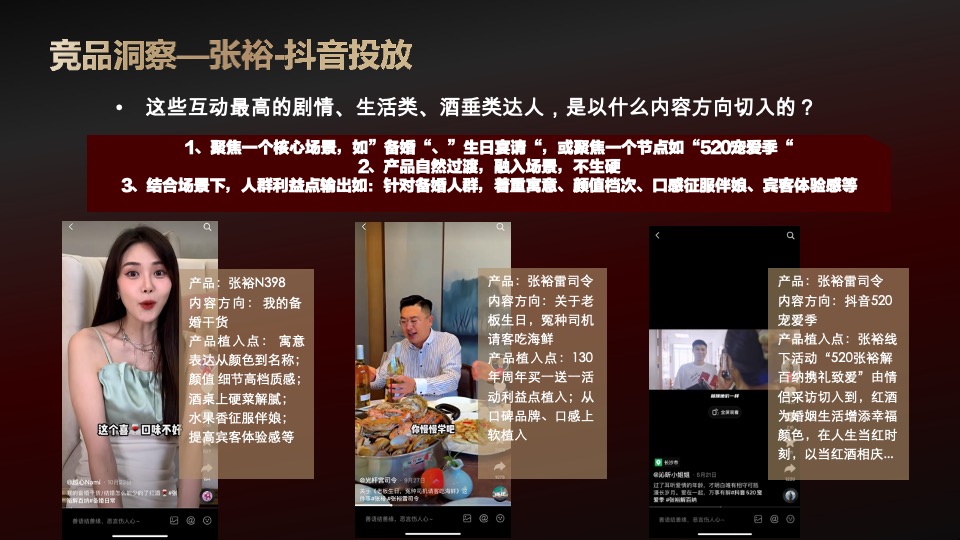 长城葡萄酒新春多平台整合方案