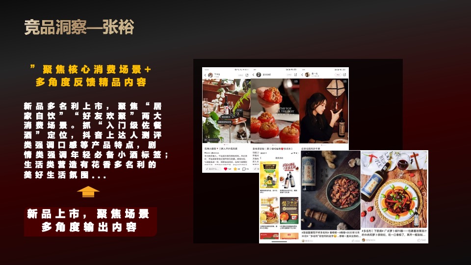 长城葡萄酒新春多平台整合方案