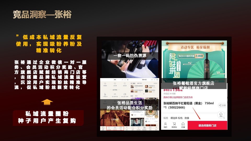 长城葡萄酒新春多平台整合方案