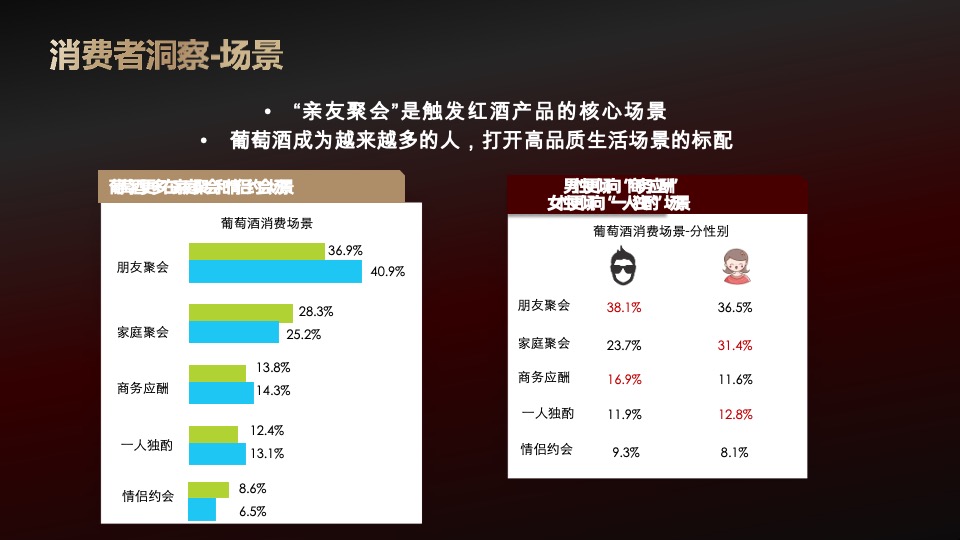 长城葡萄酒新春多平台整合方案
