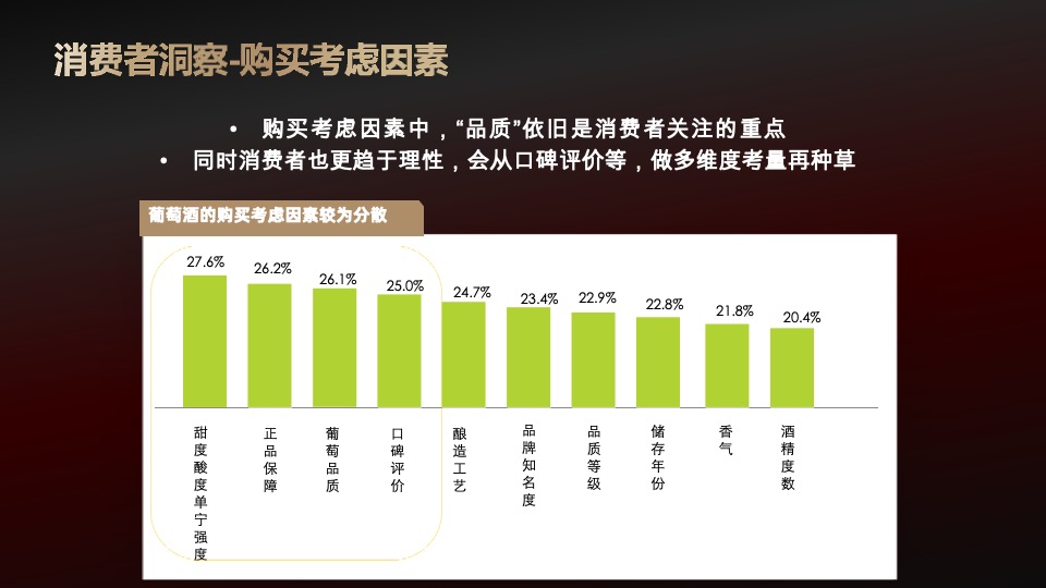 长城葡萄酒新春多平台整合方案
