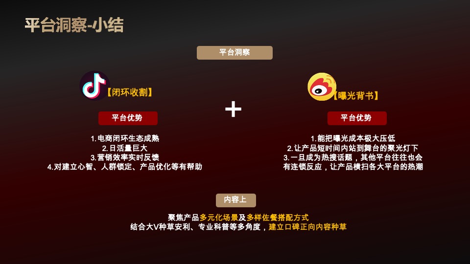 长城葡萄酒新春多平台整合方案