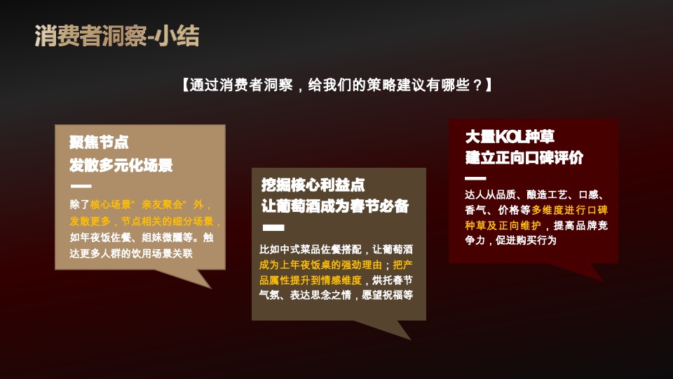 长城葡萄酒新春多平台整合方案