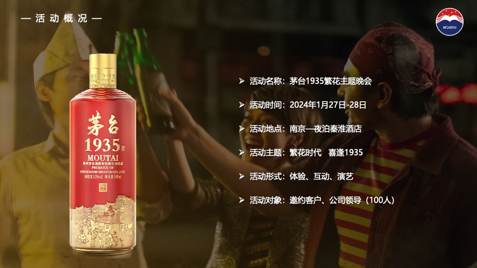 白酒品牌繁花主题晚会（繁花时代·喜逢1935主题）活动策划方案