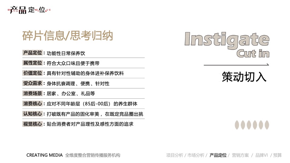 保健饮品牌营销推广全案