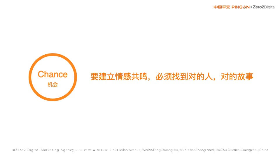 平安银行信用卡品牌片创意方案