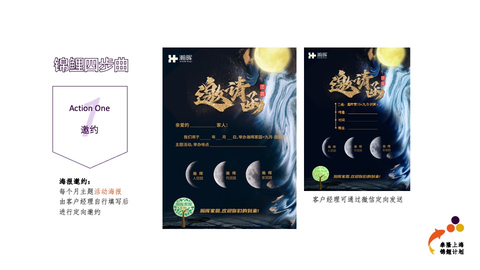 泰隆银行上海支行-营销运营方案