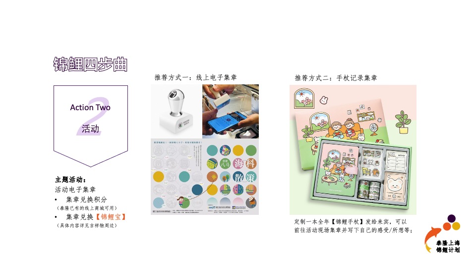 泰隆银行上海支行-营销运营方案