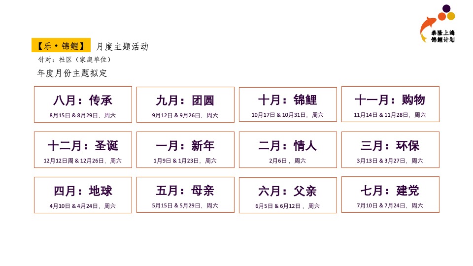泰隆银行上海支行-营销运营方案