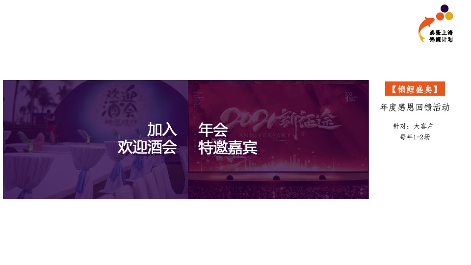 泰隆银行上海支行-营销运营方案