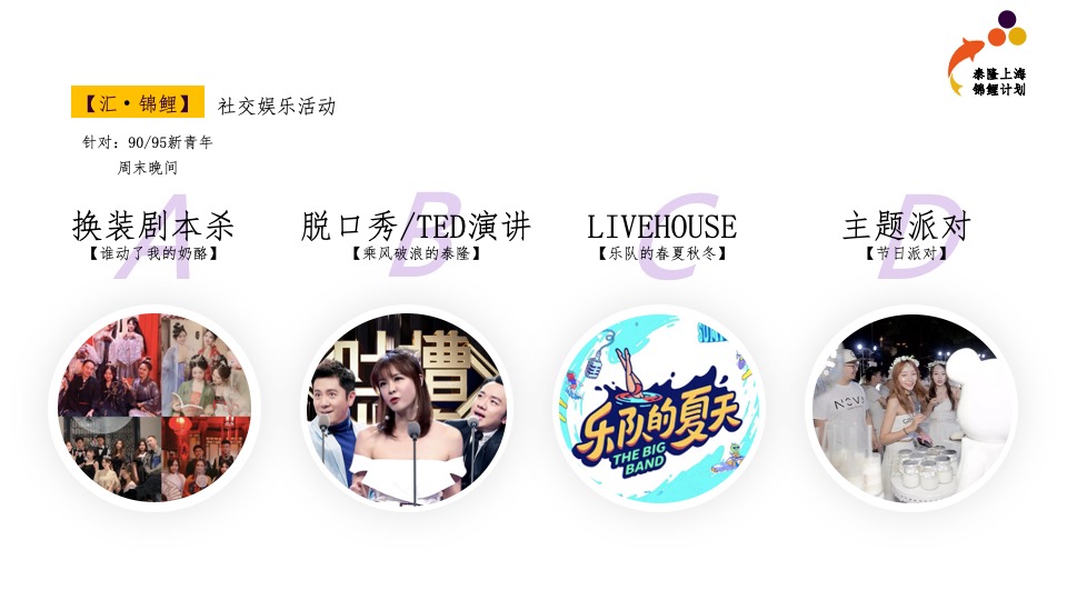 泰隆银行上海支行-营销运营方案