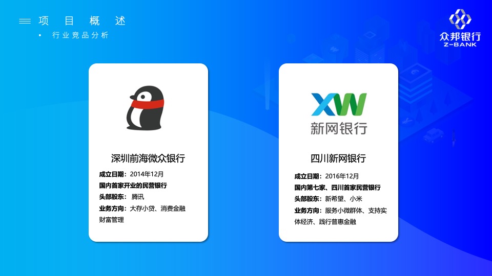 武汉众邦银行“微信银行”新媒体运营服务方案