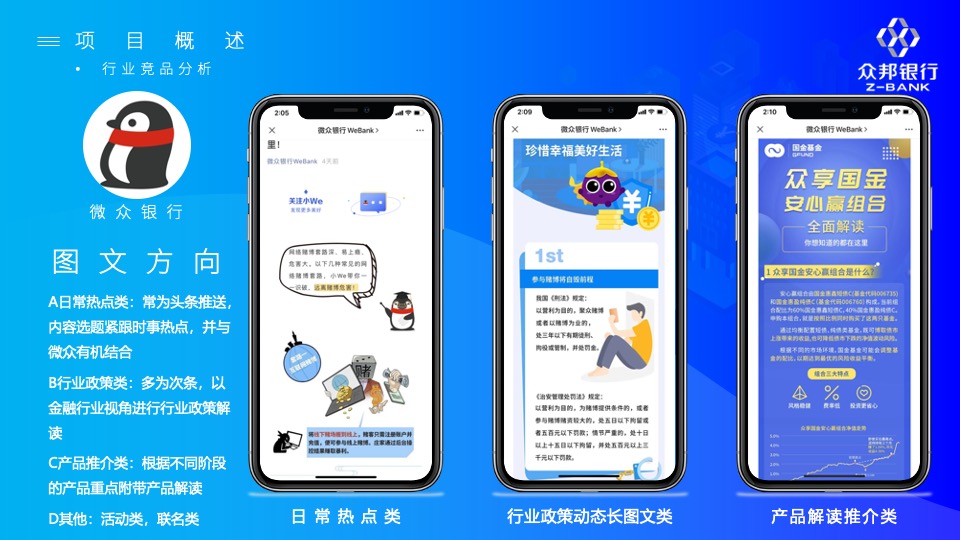 武汉众邦银行“微信银行”新媒体运营服务方案