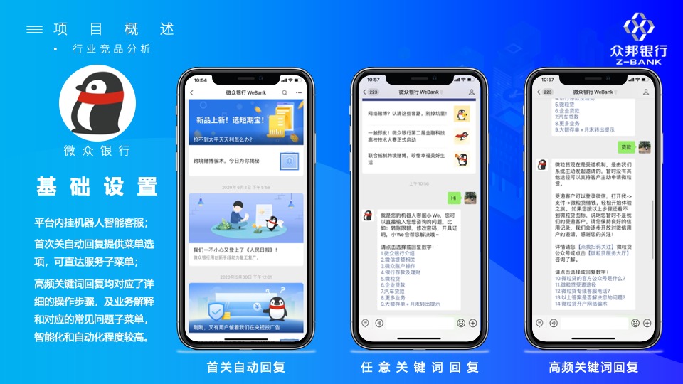 武汉众邦银行“微信银行”新媒体运营服务方案