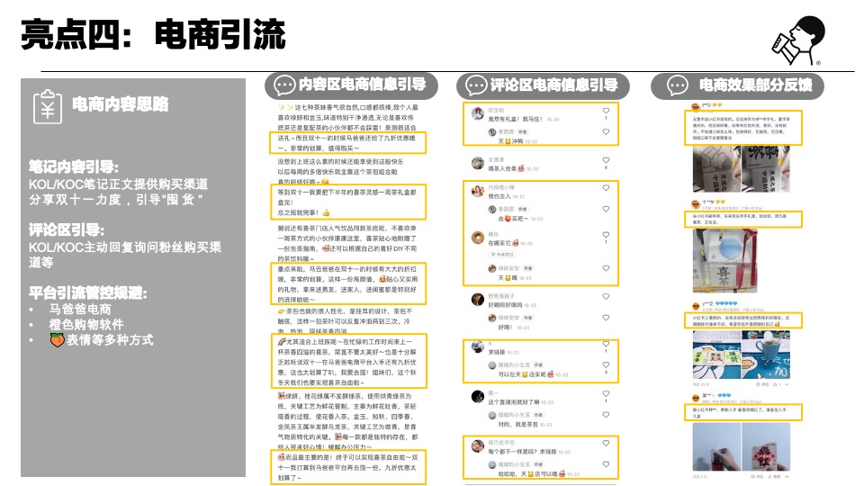 喜茶小红书传播总结