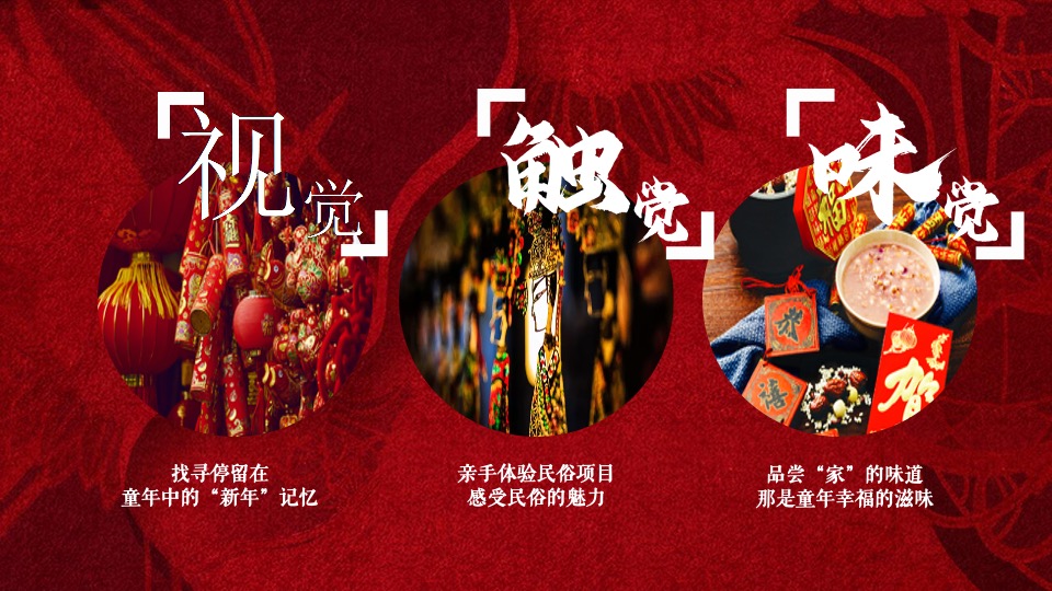 地产项目新春民俗年货大集（年货盛宴·潮玩新年主题）活动策划方案