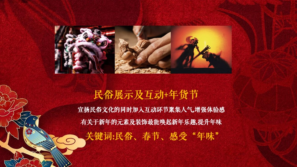 地产项目新春民俗年货大集（年货盛宴·潮玩新年主题）活动策划方案