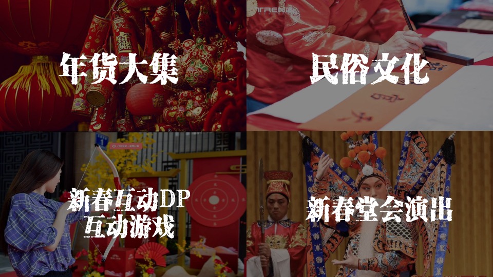 地产项目新春民俗年货大集（年货盛宴·潮玩新年主题）活动策划方案